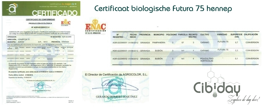 Certificaat Biologische Hennep Futura75