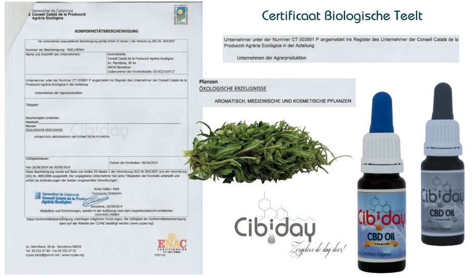 Certificaat Biologische Teelt