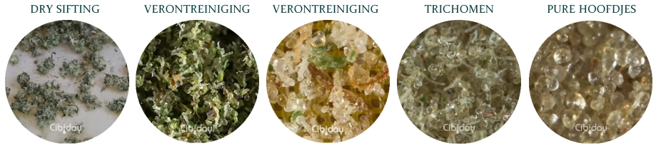 Dry Sifting Verontreiniging