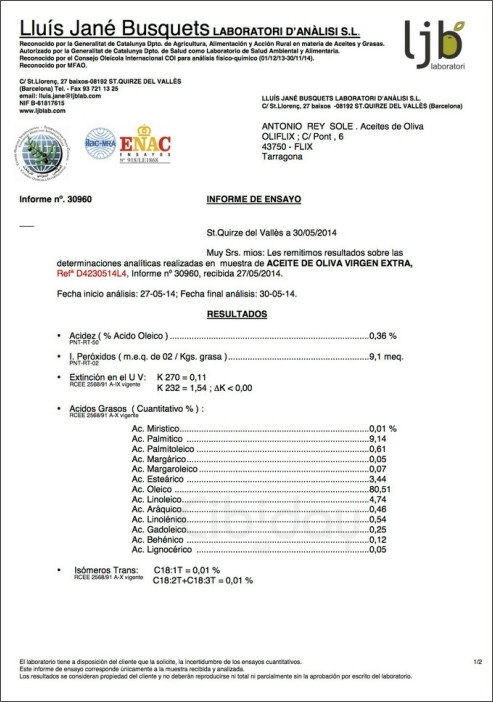 Kwaliteit Analyse Biologische Olijfolie 1