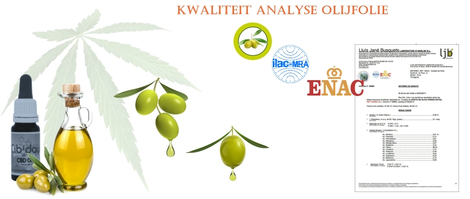Kwaliteit Analyse Olijfolie