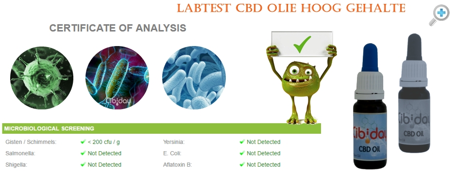 Microbiologische Test CBD Olie Hooggehalte