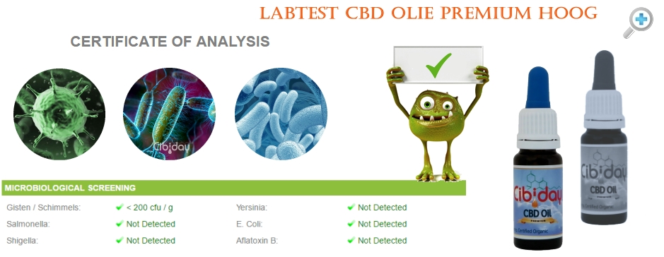 Microbiologische Test CBD Olie Premium