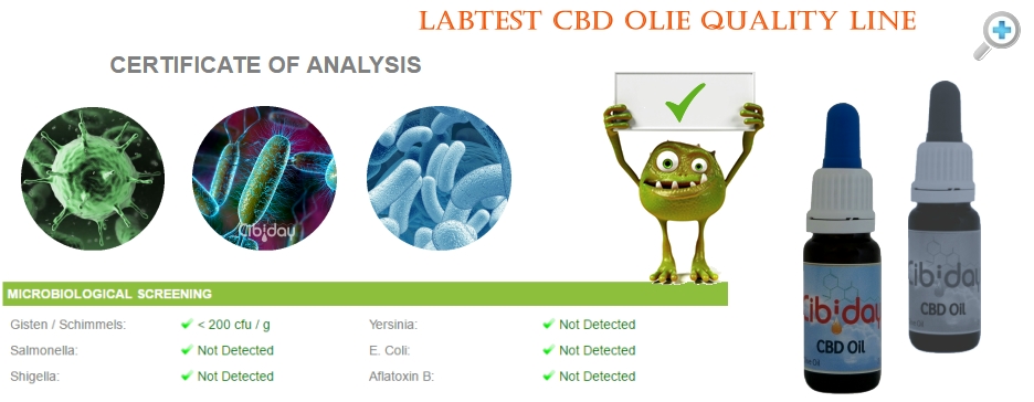 Microbiologische Test CBD Olie Qualityline