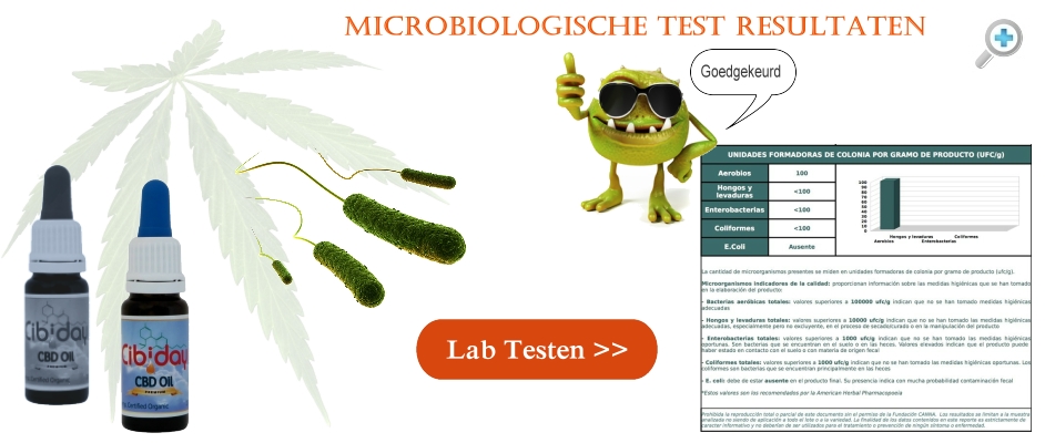 Microbiologische Test Resultaten