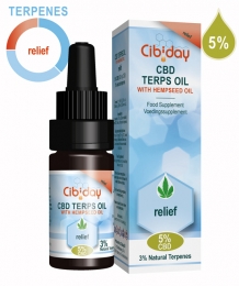 CBD Terps Olie Relief