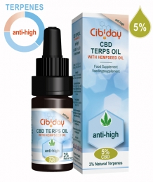 CBD Terps Olie Anti-High