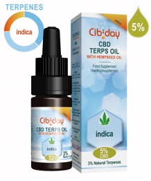 CBD Terps Olie Indica