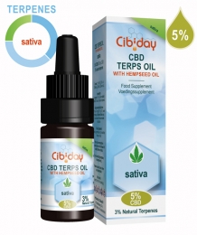 CBD Terps Olie Sativa