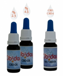 CBD Olie Probeerset Percentage