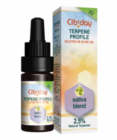 Terpenenolie Sativa