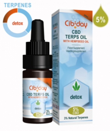 CBD Terps Olie Detox