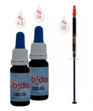 Cbd Probeerset Hoog Gehalte Percentage