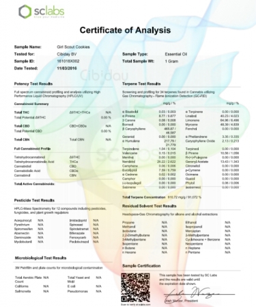 Girl Scout Cookies Terpenen Labtest Compleet