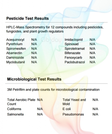 Pineapple Express Terpenen Labtest Vervuiling