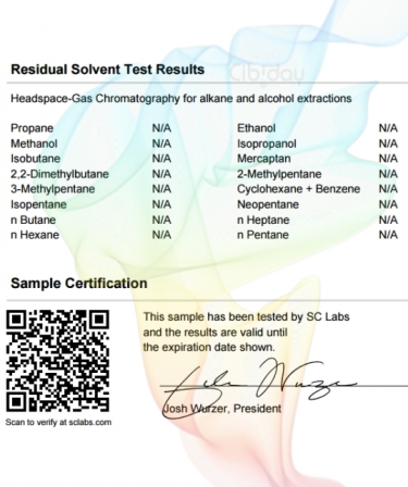 Sativa Blend Terpenen Labtest Residuen