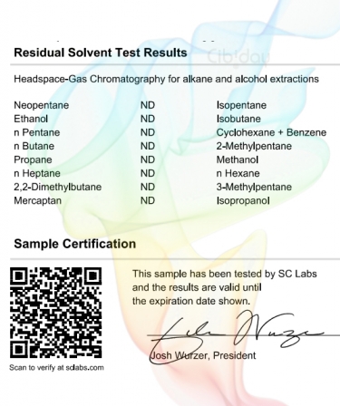 Super Lemon Haze Terpenen Labtest Residuen