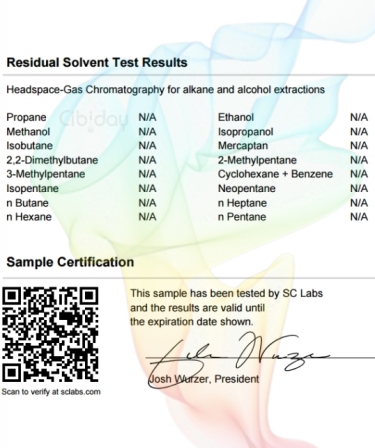 Trainwreck Terpenen Labtest Residuen