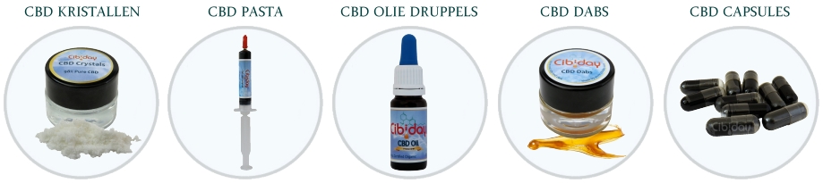 Soorten CBD Olie Extracten